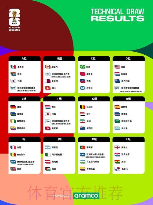 2026年世界杯稳健投注指南