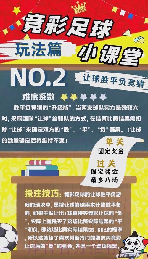 世界杯投注全攻略：顶级策略与实用技巧