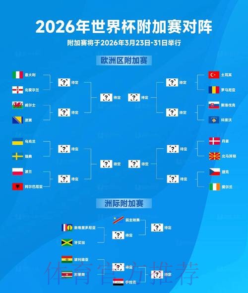 2026年世界杯:滚球实时比分深度解析 2026年世界杯:滚球实时比分深度解析