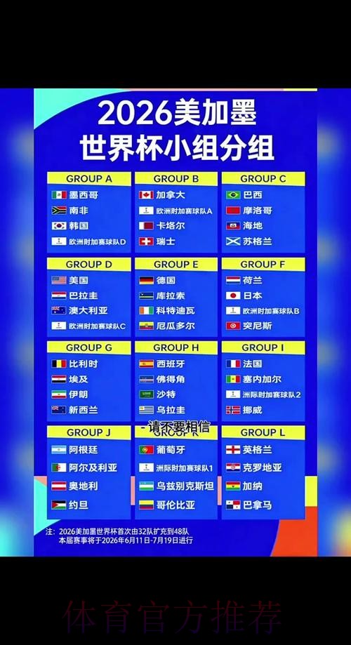 2026世界杯高清直播与滚球策略深度解析 2026世界杯高清直播与滚球策略深度解析
