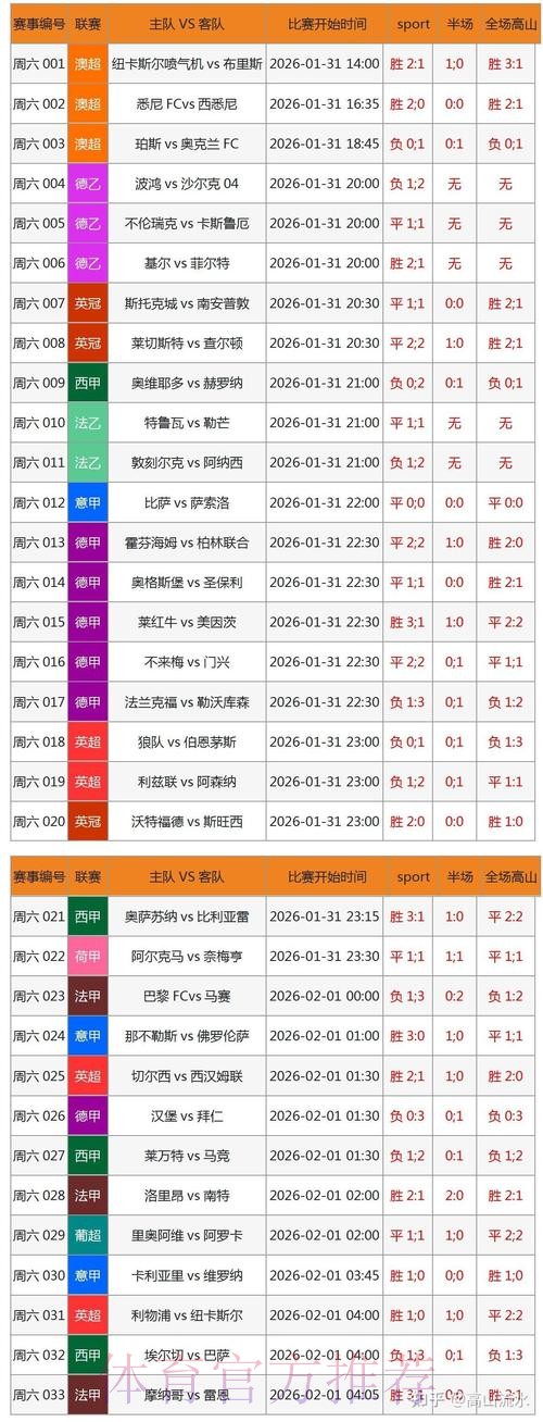 如何获取最新的世界杯博彩教程入口 如何获取最新的世界杯博彩教程入口