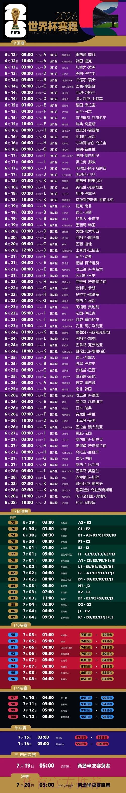 2026世界杯盘口软件评测与优选推荐 2026世界杯盘口软件评测与优选推荐
