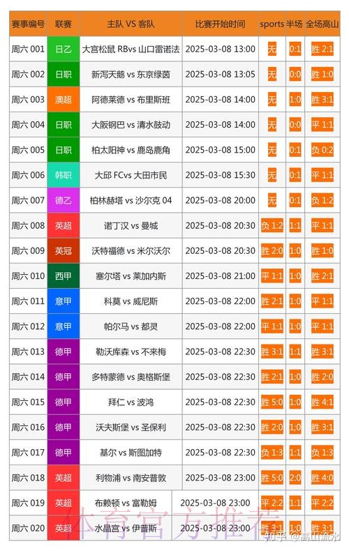 世界杯博彩平台入口精选与权威推荐 世界杯博彩平台入口精选与权威推荐