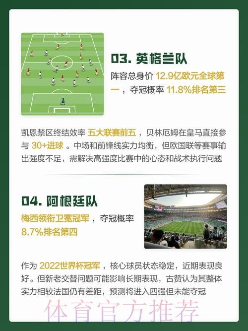 全方位指南：揭秘2026世界杯预测排行榜与全新入口